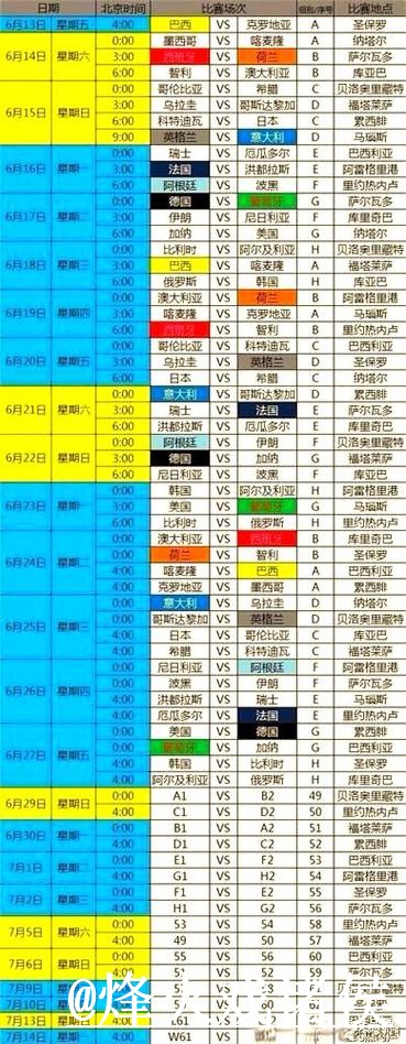 世界杯直播正规全站观看指南