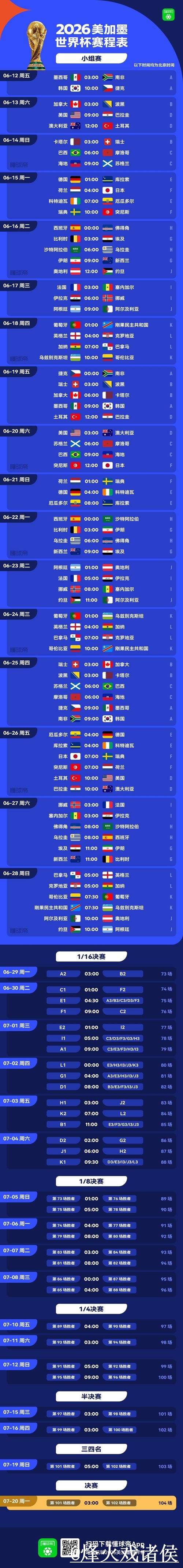 2026世界杯比分软件预测与分析助手