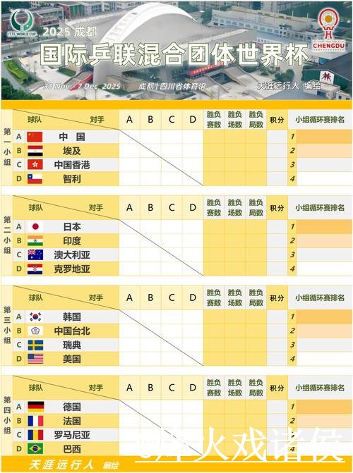 官方世界杯比分分析与赛果解读 官方世界杯比分分析与赛果解读