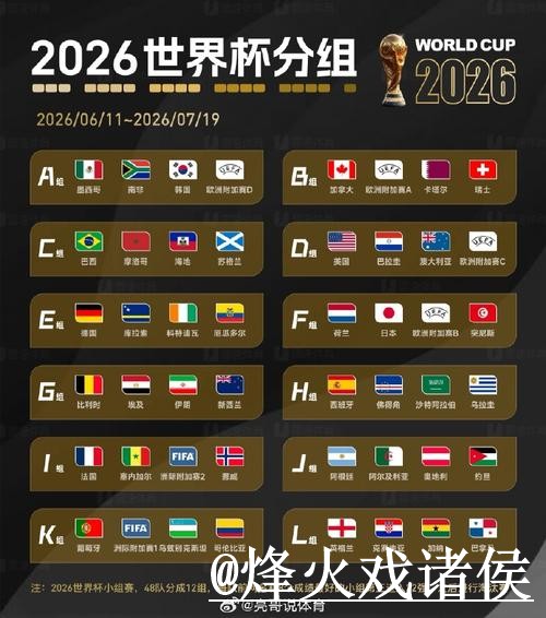 全面解析:世界杯比分网站官方指南 全面解析:世界杯比分网站官方指南